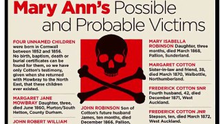 Mary Ann Cotton