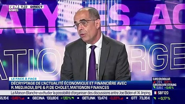 Rachid Medjaoui VS Philippe de Cholet : La Bourse chinoise, un gisement d'opportunités ? - 18/06