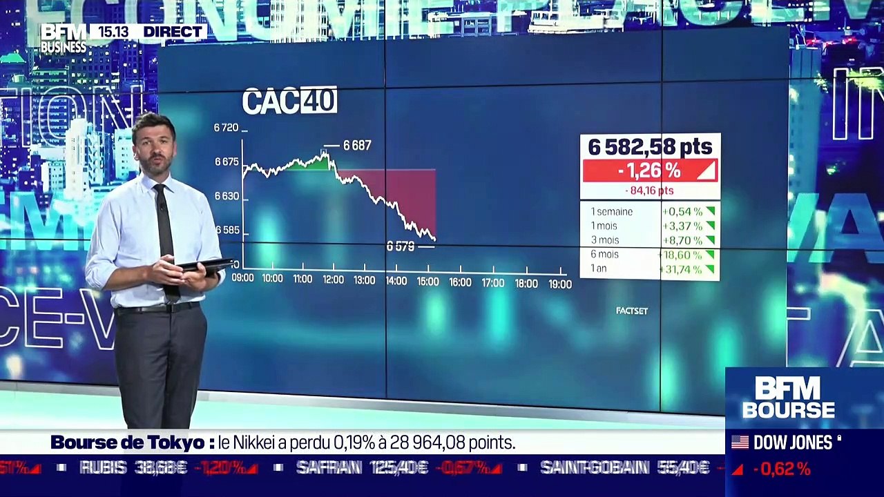 John Plassard (Mirabaud) : Faut-il s'attendre à une hausse des OAT après les régionales françaises ? - 18/06