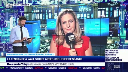 Xavier Fenaux (InteractivTrading) : Quel potentiel technique pour les marchés ? - 18/06