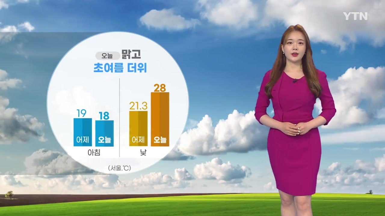 [날씨] 오늘 맑고 초여름 더위...내륙 곳곳 아침에 짙은 안개 / YTN