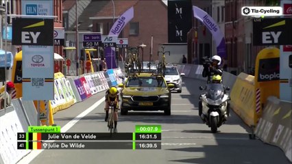 National Championships 2021 – Belgium – [Individual Time Trial – HIGHLIGHTS] (ladies) (flemish)