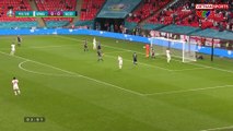 Highlights Anh vs Scotland | UEFA Euro 2020