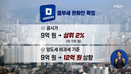 신문브리핑 2 "종부세 집값 상위 2%만 낸다" 외 주요기사