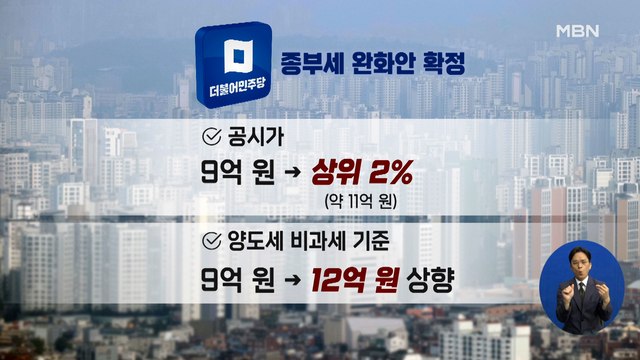 신문브리핑 2 종부세 집값 상위 2%만 낸다 외 주요기사