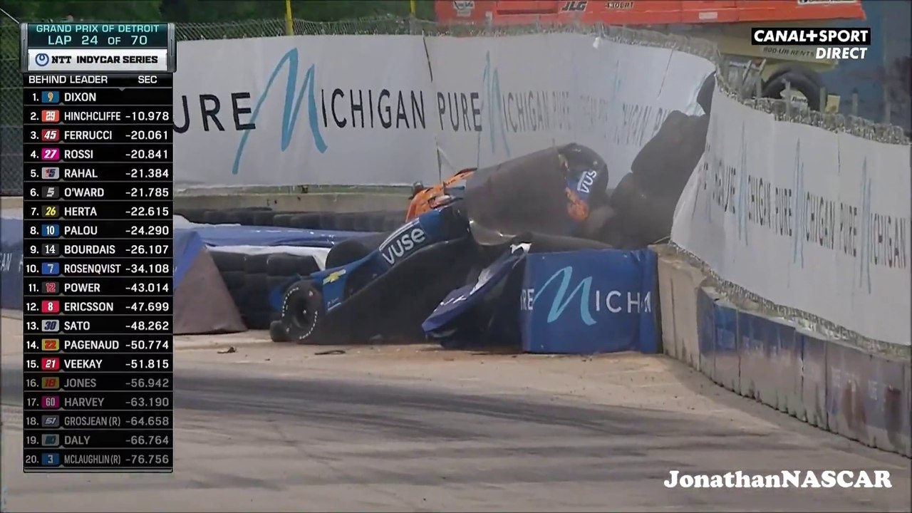 Felix Rosenqvist Huge Crash Detroit 2021 IndyCar