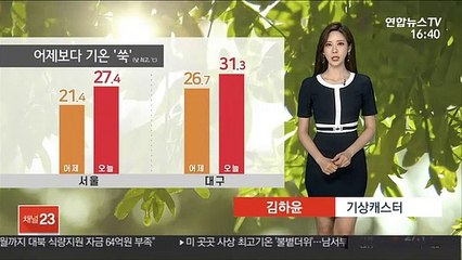 [날씨] 휴일 대체로 맑고 낮더위…강원도 비