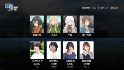 裏世界ピクニックの声優さんたちは、こんな顔！