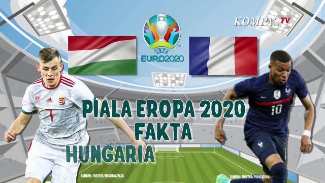 Piala Eropa 2020: Fakta Pertemuan Hungaria vs Prancis