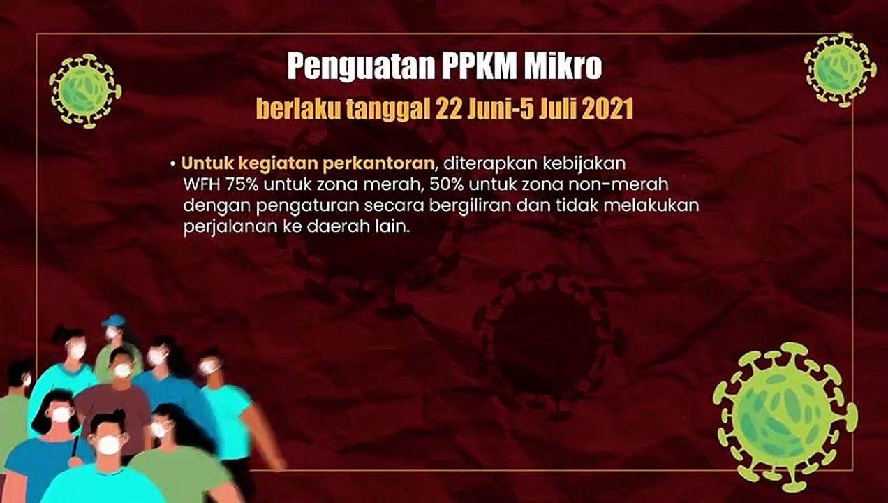 Penguatan PPKM Mikro Berlaku Tanggal 22 Juni-5 Juli 2021