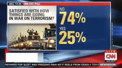 Canlı yayında bayıldı!