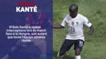 Groupe F - Le Bleu du match : N'Golo Kanté