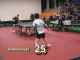 Le plus long point au tennis de table