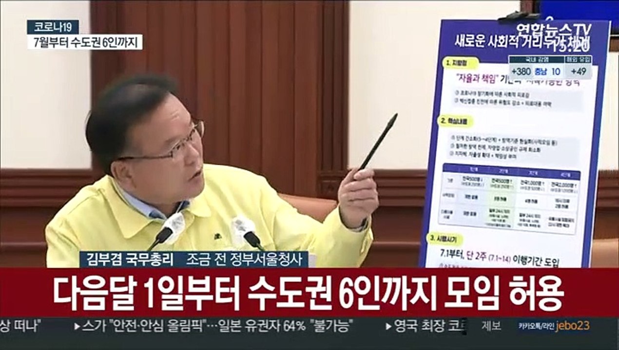 [현장연결] 김부겸 "다음달 1일부터 수도권 6인까지 모임 허용"