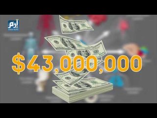 كم يساوي جسمك في السوق السوداء؟