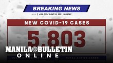 DOH reports 5,803 new cases, bringing the national total to 1,359,015, as of JUNE 20, 2021