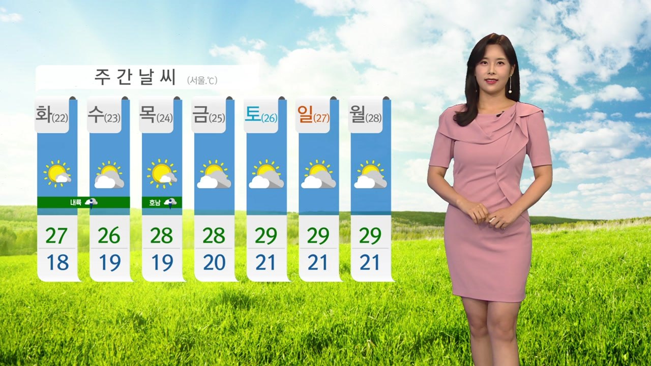[날씨] 내륙 더위 계속...동해안 선선 / YTN