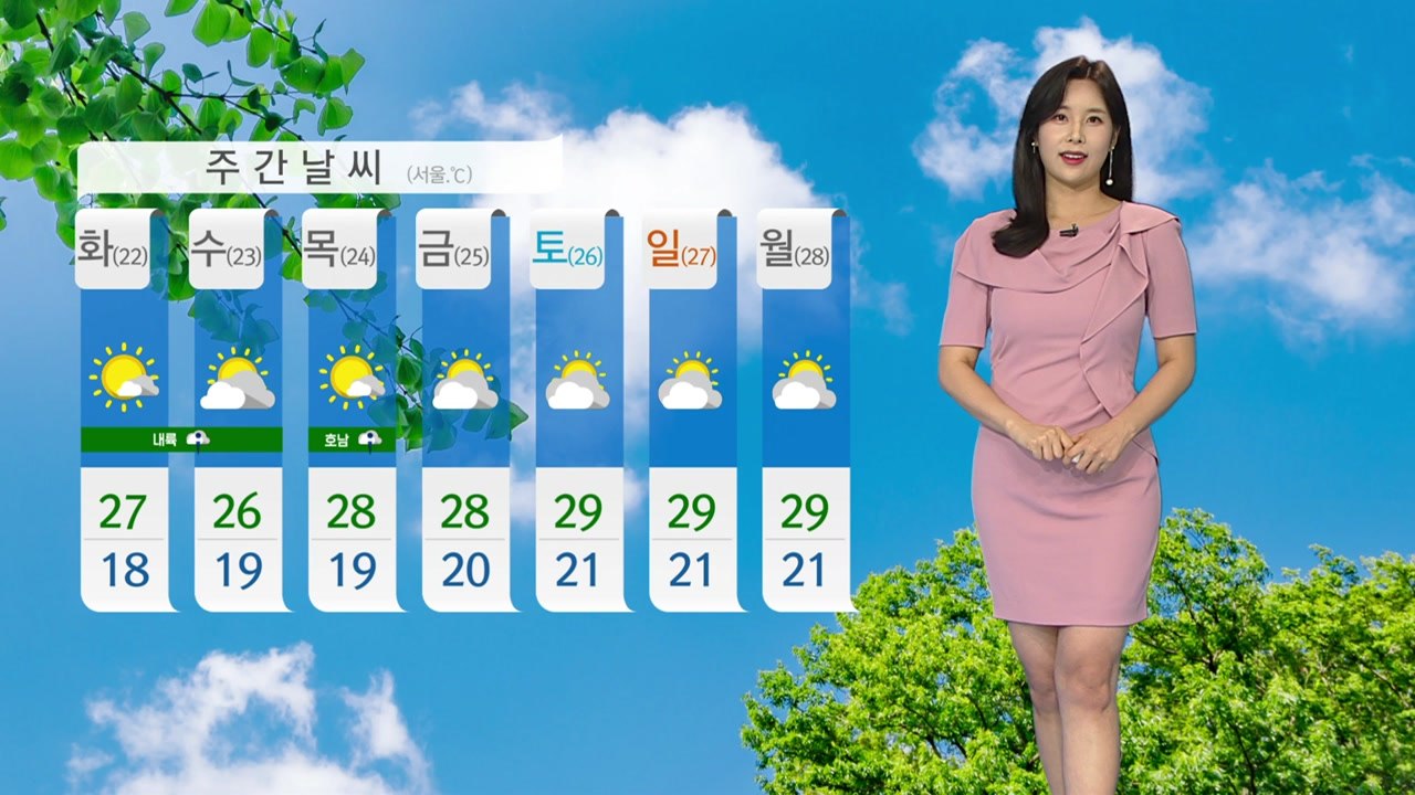 [날씨] 내일 '하지' 30℃ 안팎 더위...동해안 선선 / YTN