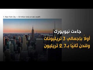 تعرف على أغنى 10 مدن في العالم