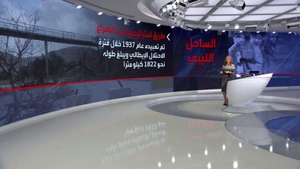 فتح الطريق الساحلي في ليبيا المغلق منذ 2019