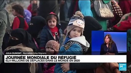 Tải video: Journée internationale des réfugiés : 82,4 millions de déplacés dans le monde en 2020