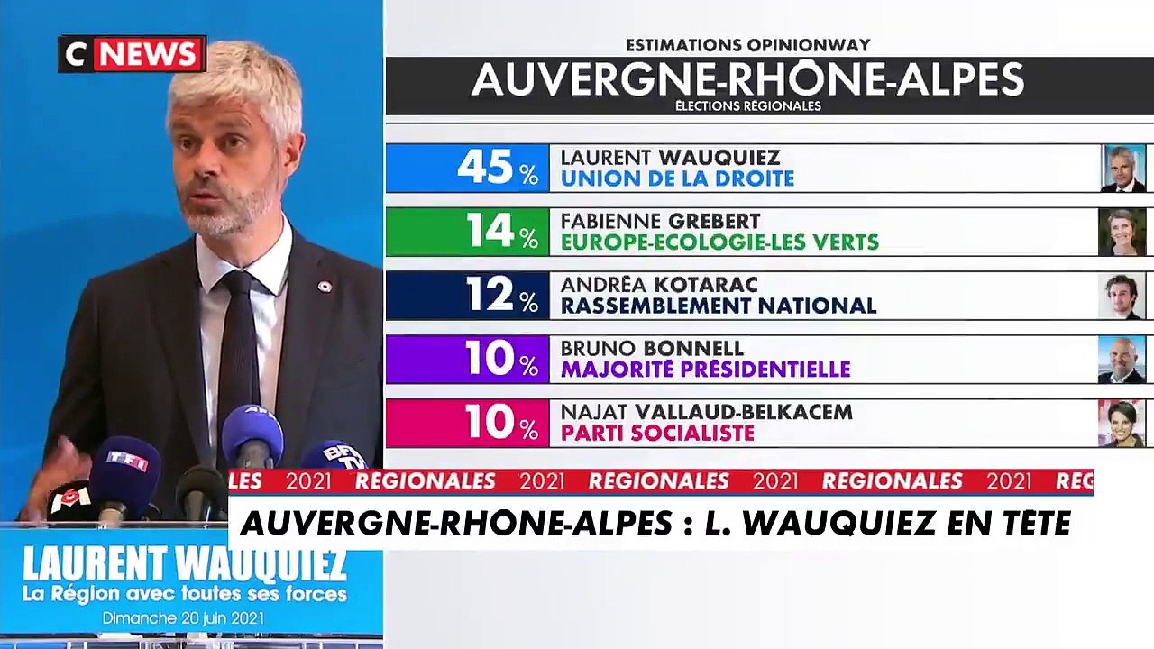 Régionales : Laurent Wauquiez défend « le bon s...