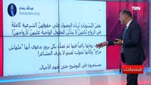 الديهي يفتح النار على عبدالله رشدي: أنت عندك سعار للترند مش بتتكلم غير في فقه غرف النوم