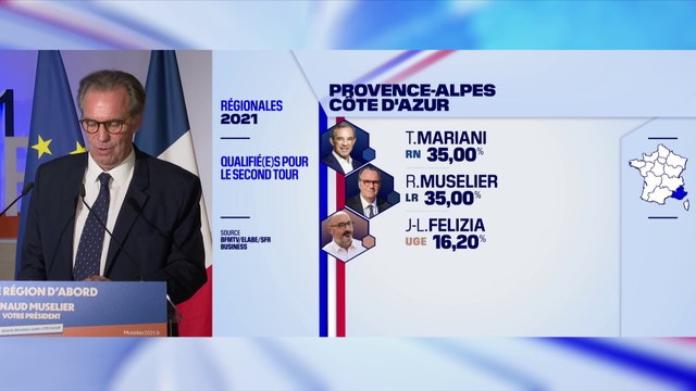 Régionales en Provence-Alpes-Côte d'Azur: Renaud Muselier (LR) appelle chacun à prendre ses responsabilités face à l'extrême droite