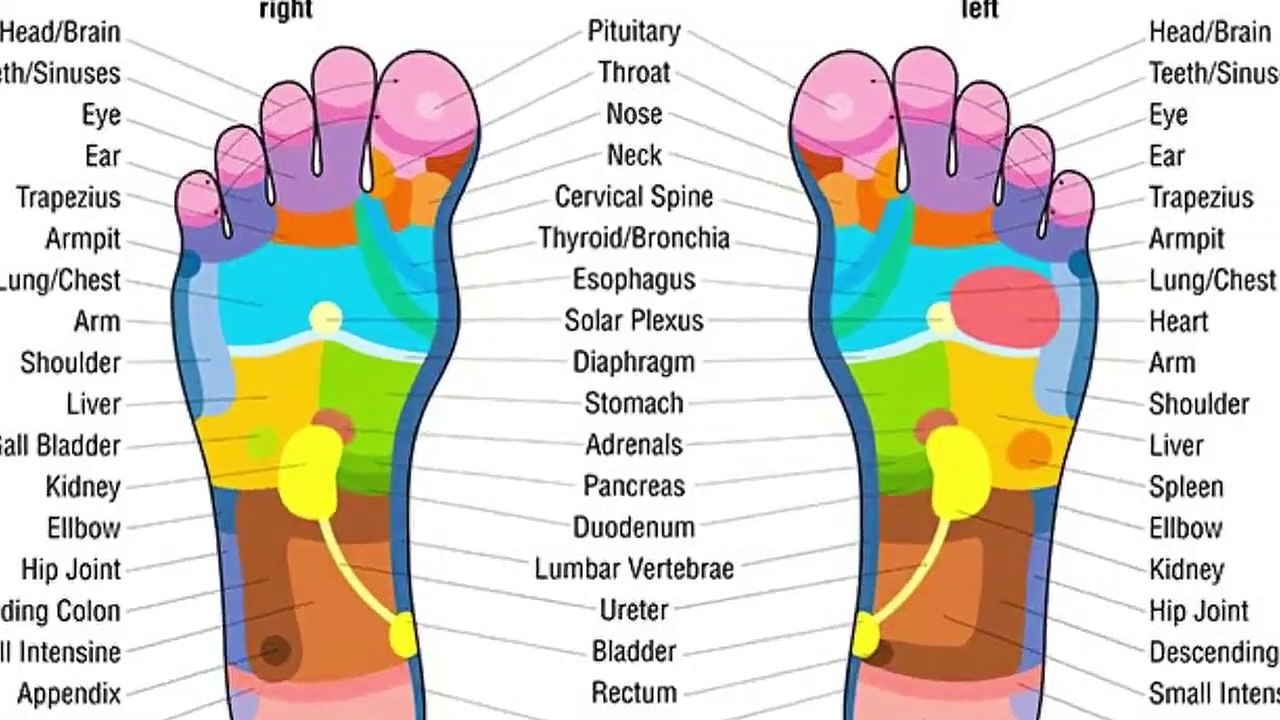What are the benefits of sleeping with onions