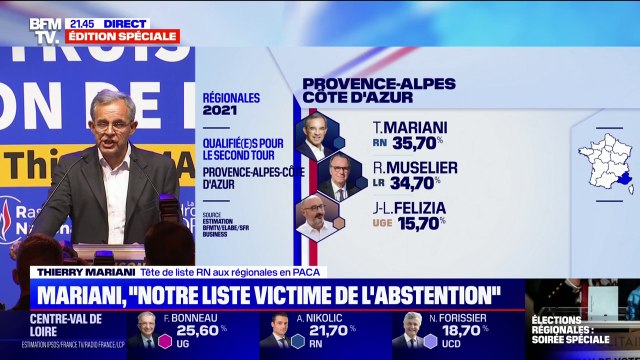 Régionales en Provence-Alpes-Côte d'Azur: Thierry Mariani (RN) appelle ses électeurs à se réveiller, à aller voter pour qu'un vrai changement soit possible