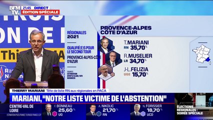 Régionales en Provence-Alpes-Côte d'Azur: Thierry Mariani (RN) appelle ses électeurs à se réveiller, à aller voter "pour qu'un vrai changement soit possible"