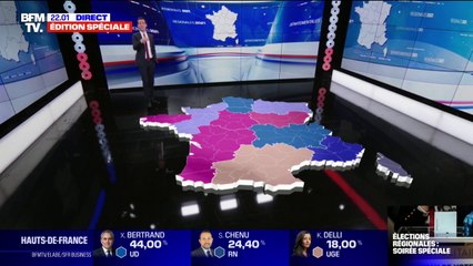 Régionales: le point sur les estimations à 22h