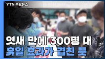 엿새만에 300명대...어제 신규 확진 357명 / YTN