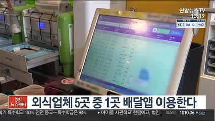 외식업체 5곳 중 1곳 배달앱 이용한다