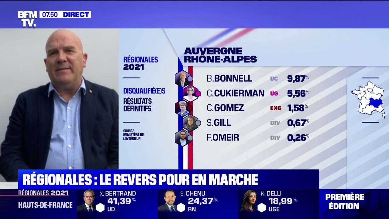 Bruno Bonnell (LaREM): "Je me sens comme un coach qui a raté les quarts de finale"