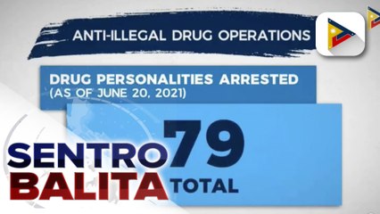 79 drug suspects, arestado sa loob ng tatlong araw