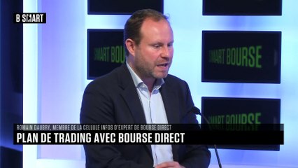 SMART BOURSE - Emission du lundi 21 juin