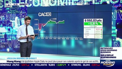 John Plassard (Mirabaud): Pourquoi les rendements des Treasuries s'effondrent-ils malgré le discours de la Fed ? - 21/06