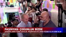 Ermenistan seçimlerini Paşinyan kazandı