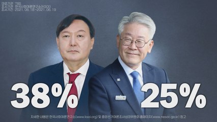 [나이트포커스] 윤석열 38% 이재명 25% / YTN