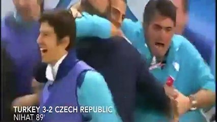 Futbol tarihinin en iyi 10 geri dönüşü