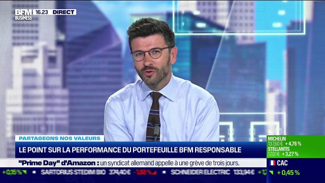 Stanislas de Bailliencourt (Sycomore Asset Management) : Le point sur la performance du portefeuille BFM Responsable - 21/06