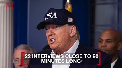 Trump Has Given Interviews for 17 Different Books Since the End of His Presidency