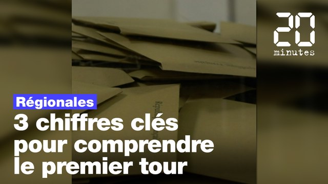 Régionales: Trois chiffres à retenir