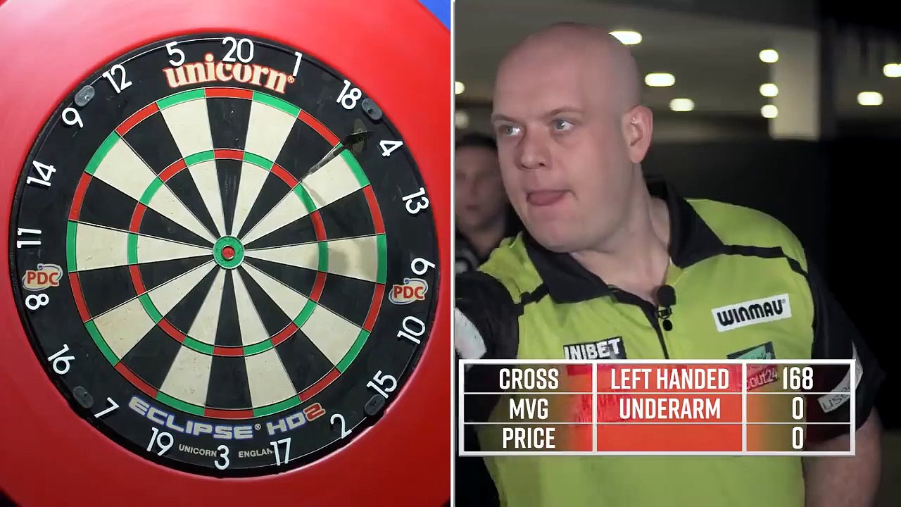 Michael Van Gerwen vs Gerwyn Price vs Rob Cross / Forfeit Darts 2021