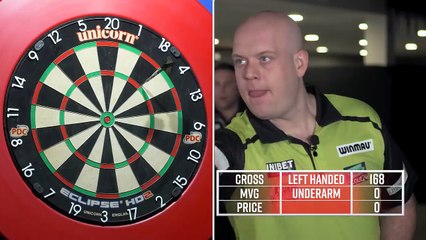 Michael Van Gerwen vs Gerwyn Price vs Rob Cross / Forfeit Darts 2021