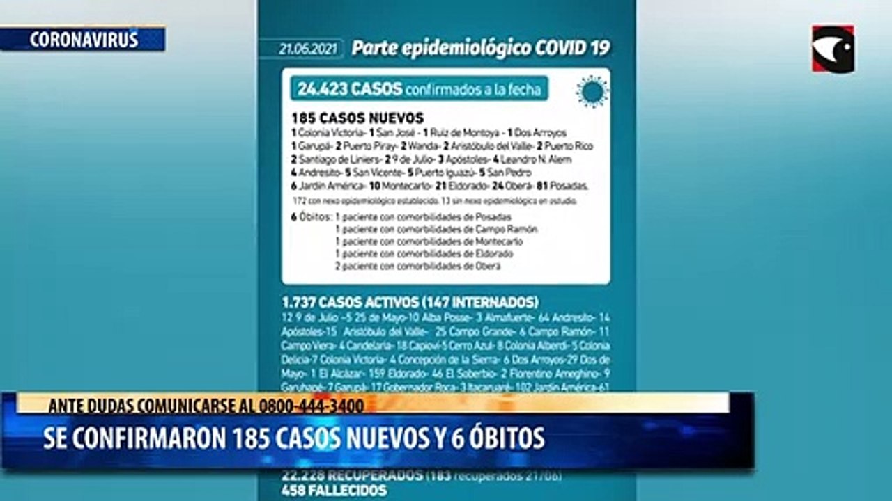 Parte Epidemiológico 21 06 21