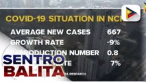 NCR, hindi pa napapanahon  na ilagay sa MGCQ ayon sa OCTA Research;  NCR Plus 8, maabot din umano ang target na population protection bago matapos ang taon