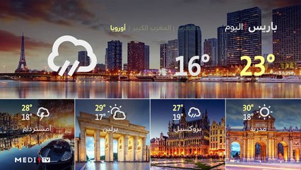 النشرة الجوية - 28/06/2021