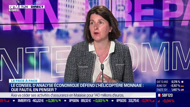 Amandine Gérard VS Frédéric Rollin : La Chine, un gisement d'opportunités pour les investisseurs ? - 22/06